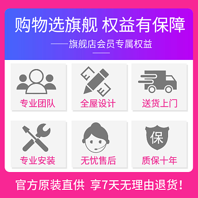 售后保障图旗舰店售后无忧权益保障框架模板