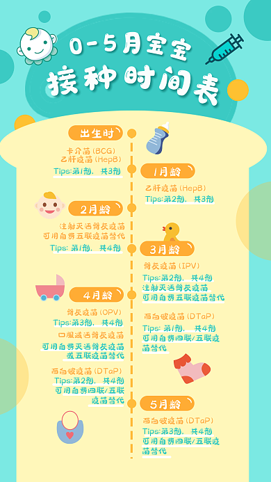 清新早幼教疫苗接种育儿知识手帐