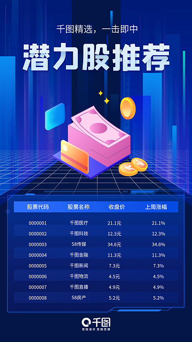 蓝色科技精选基金推荐排行榜