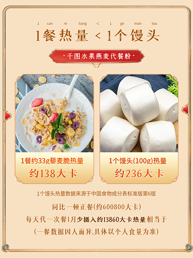 金色国潮微浮雕代餐奶昔美食热量对比主图