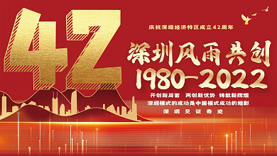 深圳经济特区周年展板海报