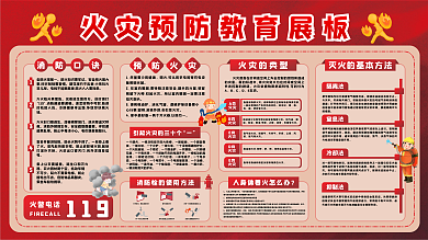 火灾预防教育展板