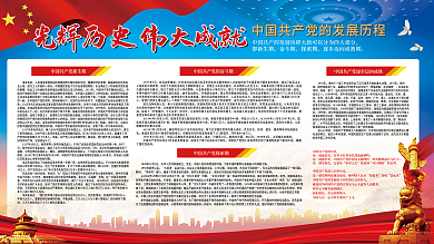 建党党史中国共产党发展历程101周年党建