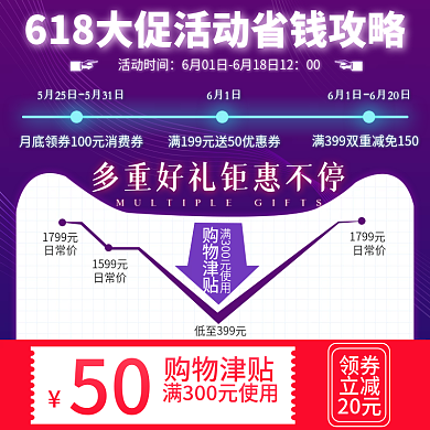 天猫淘宝618大促店铺活动省钱攻略主图