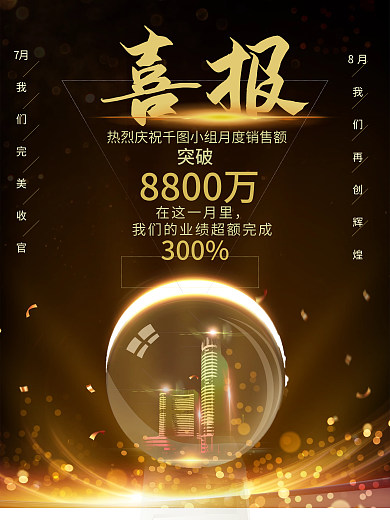 简约时尚大气黑金背景房地产月度年度喜报