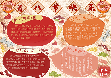 腊八节节日手抄报