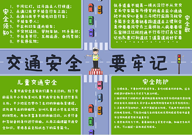 交通安全手抄报 设计