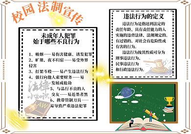 校园法制宣传手抄报（附文字版）