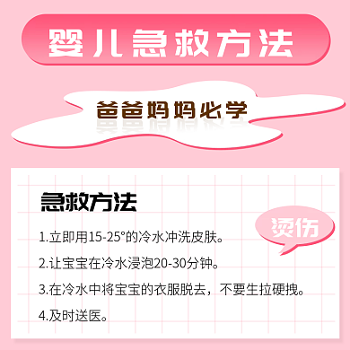 医疗婴儿意外急救方法主图