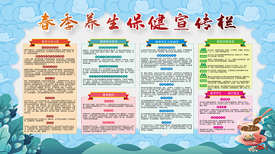 简约小清新春季养生保健知识宣传展板