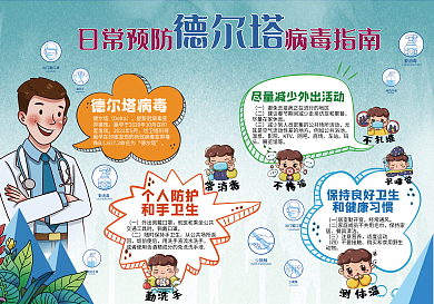 德尔塔病毒防疫宣传新冠病毒预防
