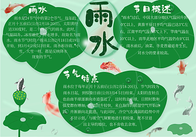 雨水节气习俗手抄报