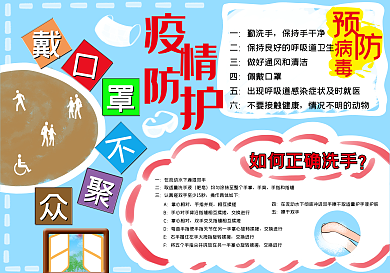 手绘疫情防护正确洗手手抄报