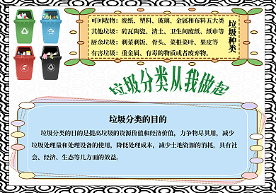 垃圾分类从我做起校园手抄报