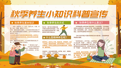 秋季养生健康科普内容型展板