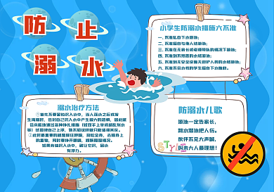 暑假防溺水安全小报手抄报