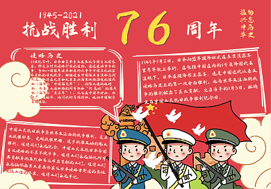 抗战胜利76周年庆祝手抄报