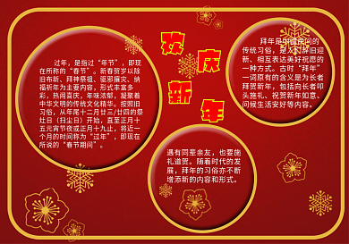 过年喜庆欢庆新年手抄报