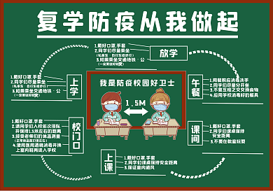 卡通可爱矢量学校防疫思维导图手抄报