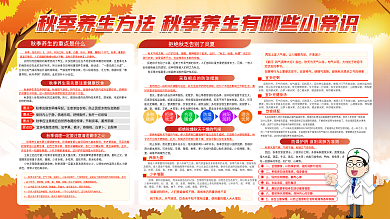 秋季养生小知识宣传栏展板