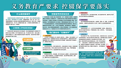 控辍保学宣传内容型展板