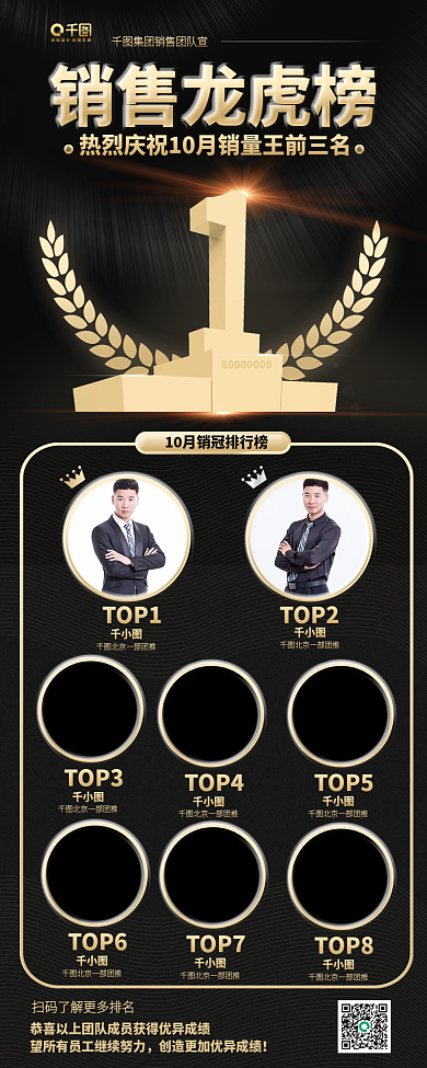 黑金风房地产销售业绩排行榜单手机长图海报