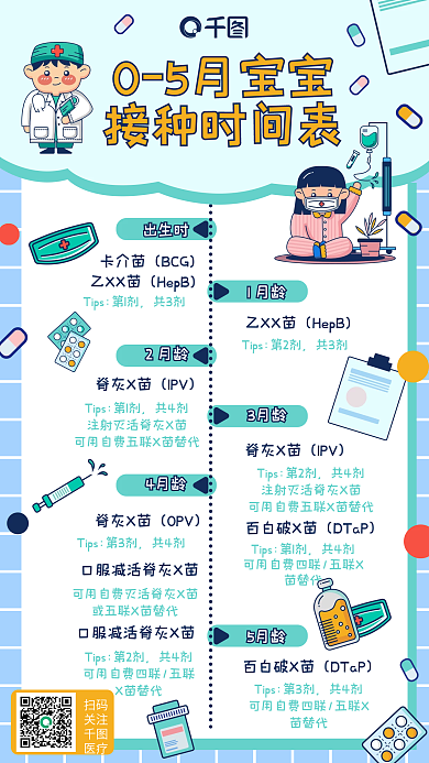 绿色卡通小清新宝宝接种时间表手机海报