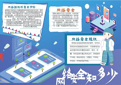 网络安全知识手抄报