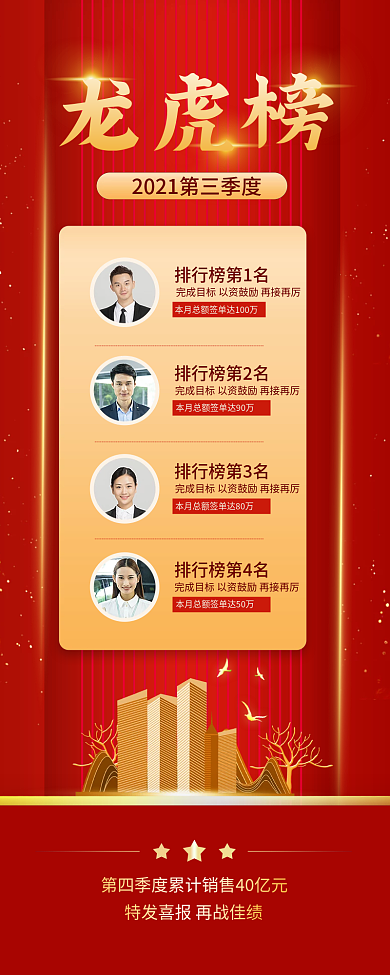 红色喜庆排行房地产销售业绩龙虎榜手机长图