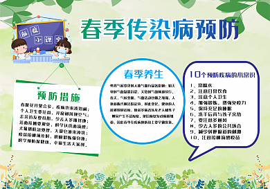 春季预防疾病、手抄报、校园海报