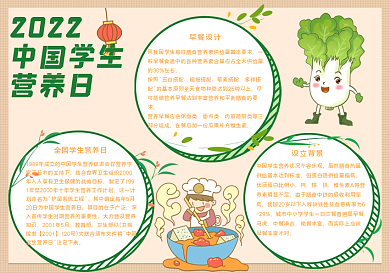 2022中国学生营养日手抄报