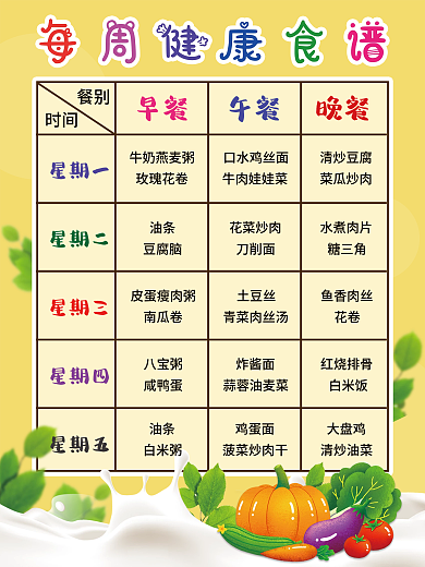 每周健康食谱计划表格蔬菜菜谱一日三餐