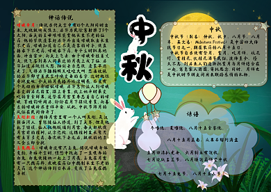 中秋佳节简约手抄报