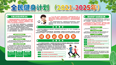 全民健身计划20212025年