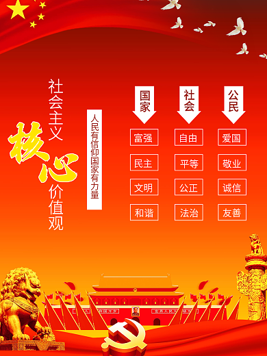 社会主义核心价值观党建海报模板
