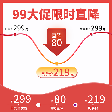 99大促白底降价曲线主图