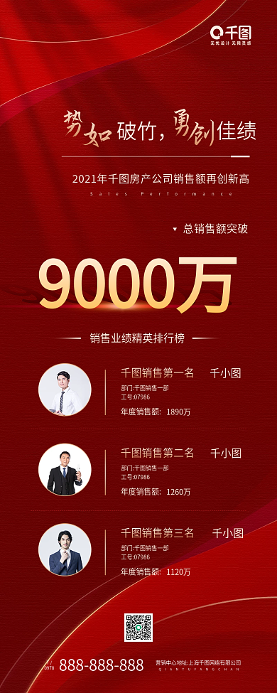 房地产行业销售业绩排行榜红色手机海报
