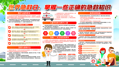 9.11世界急救日宣传展板