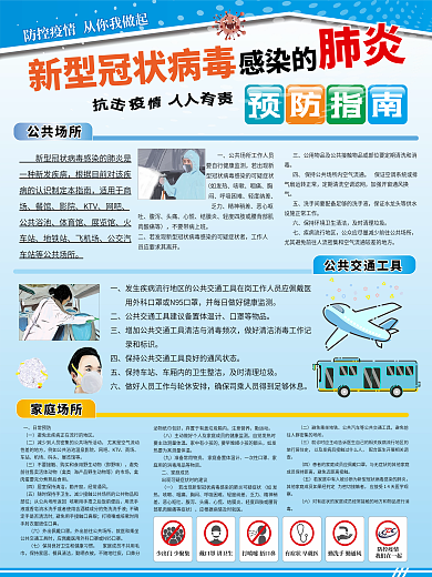 预防新型冠状病毒海报