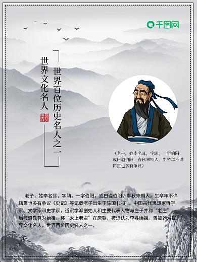 中国风复古名人简介人物介绍海报