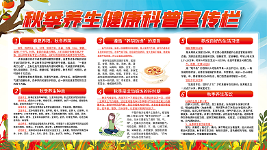秋季养生健康科普知识展板