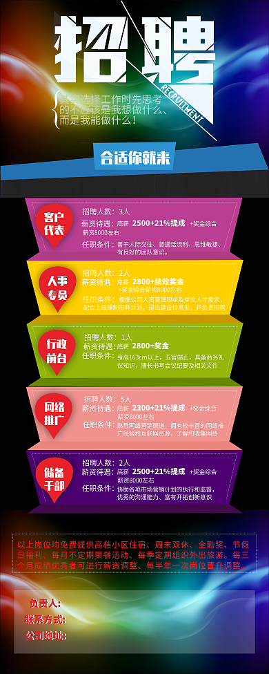 招聘展架易拉宝