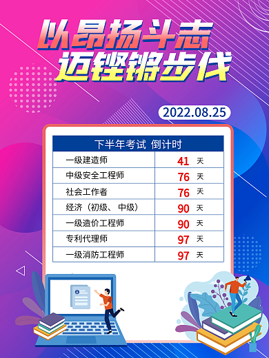 考前冲刺培训倒计时海报设计