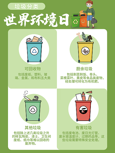 创意垃圾分类保护环境创建文明城市公益海报