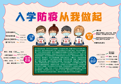 防疫思维导图手抄报