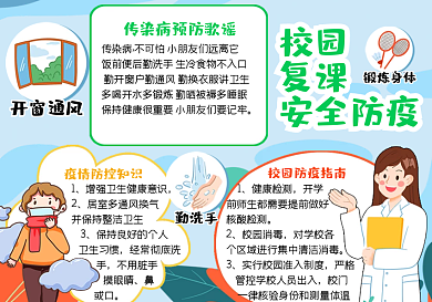 卡通可爱校园防疫手抄报