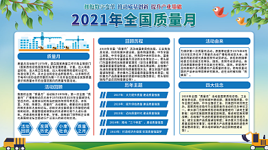 2021年全国质量月宣传展板展架党建海报