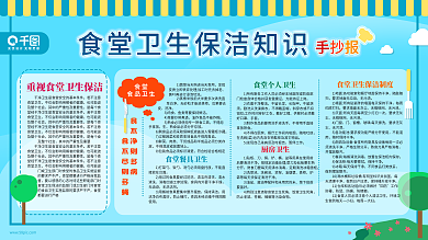 食堂卫生保洁知识宣传手抄报展板