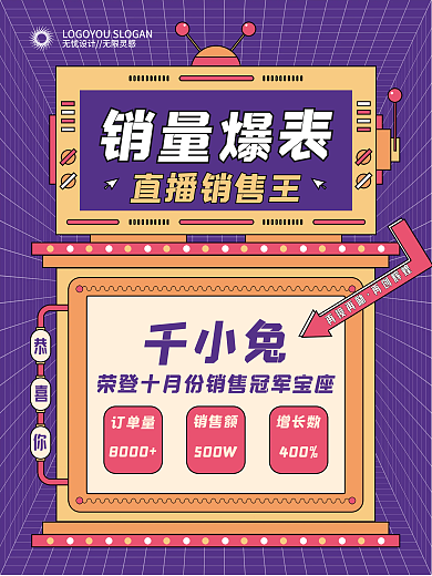 创意扁平微商团队销售喜报海报