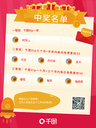 知识问答活动中奖名单DM单海报